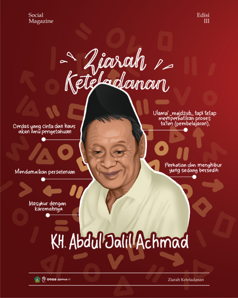 KH. Abdul Jalil :
